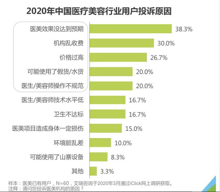 智商税你中了几个 (智商税你中了几条)