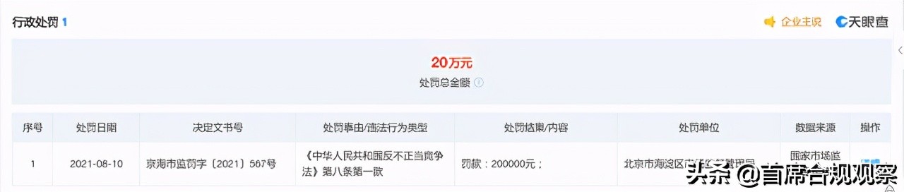 直播间说卖货100多万是真的吗,百万主播造假带货