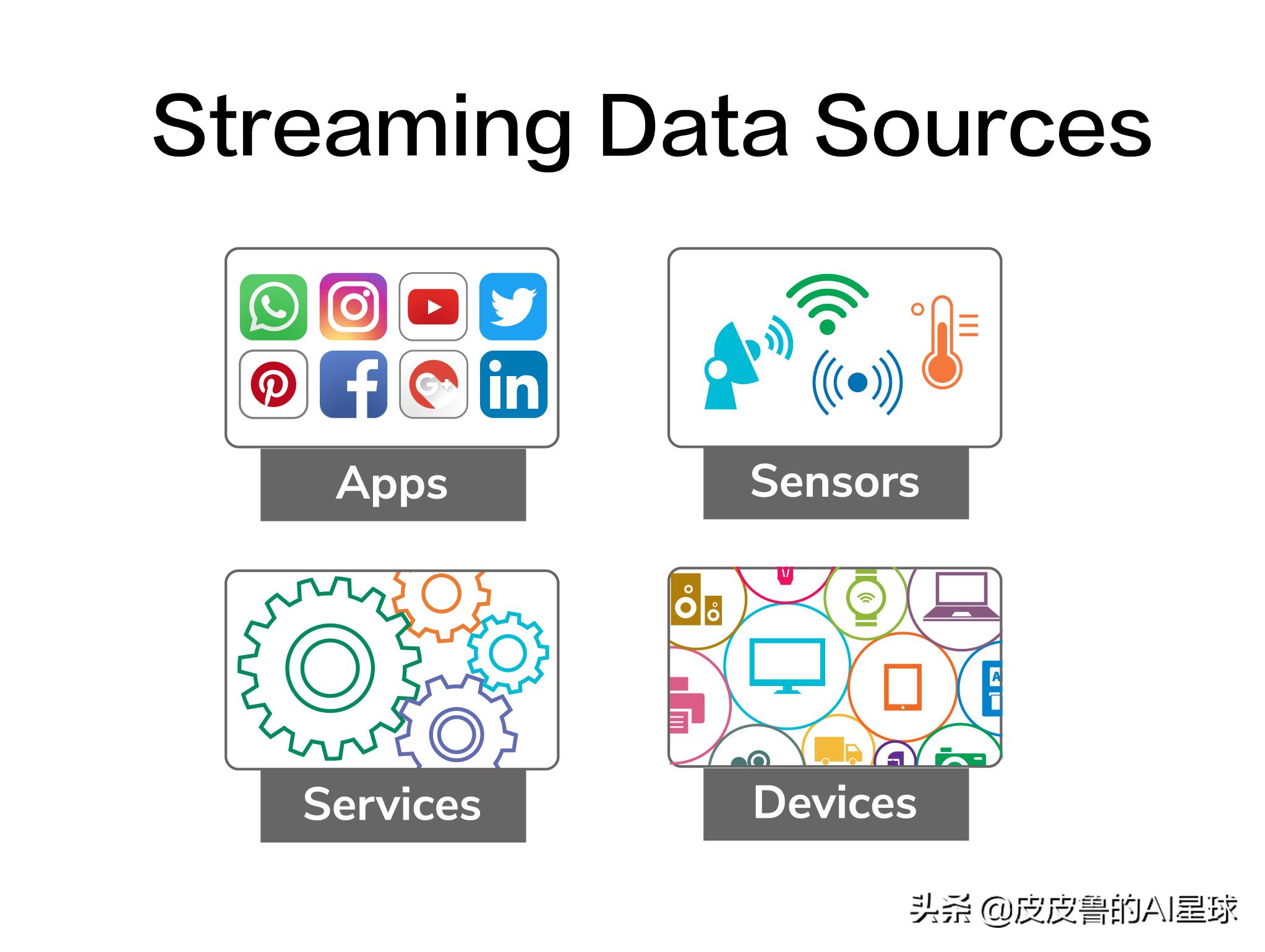 阿里腾讯华为都在追捧的新一代大数据引擎Flink到底有多牛？