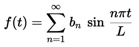 傅里叶级数动态图,傅里叶级数展开动画