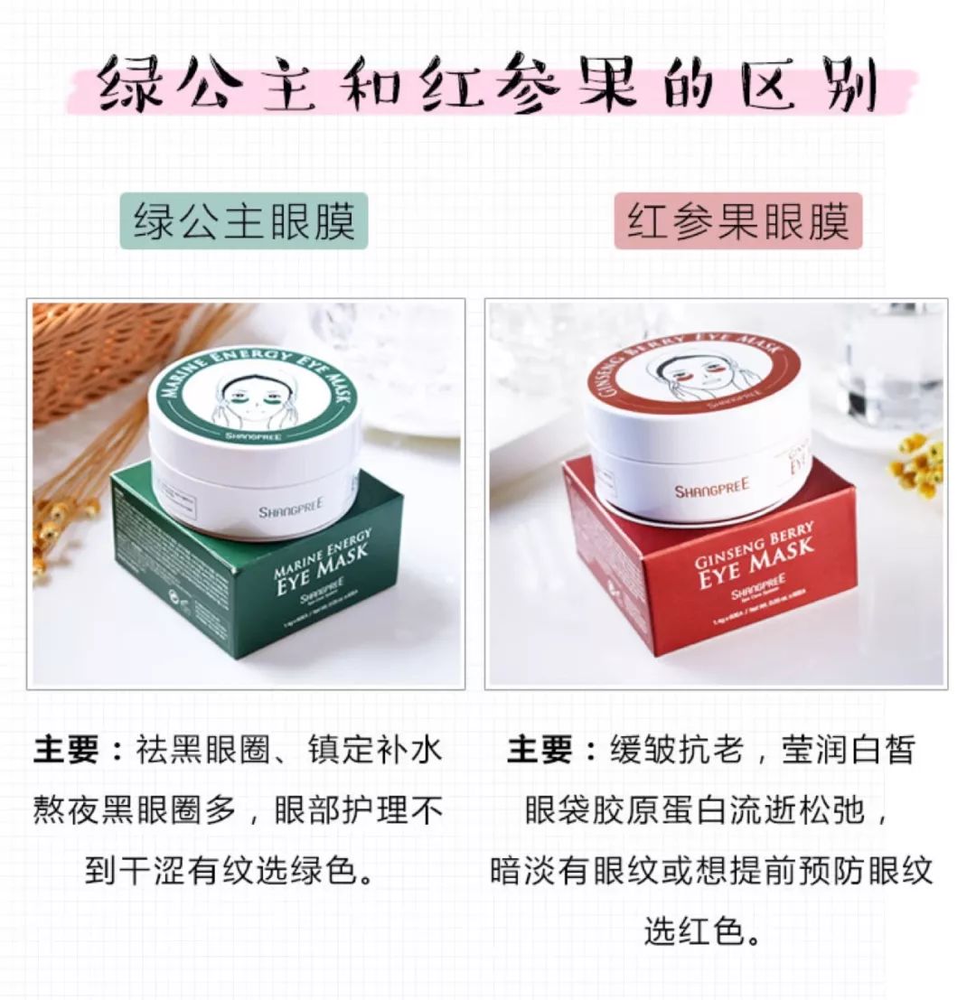 眼膜测评分享真爱眼膜无限回购,老顾客回购10盒眼膜