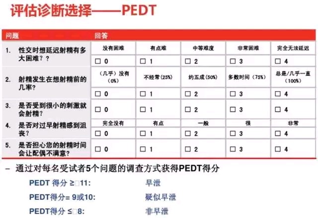 男人怎样测试女人的价值,评估男人的六个标准