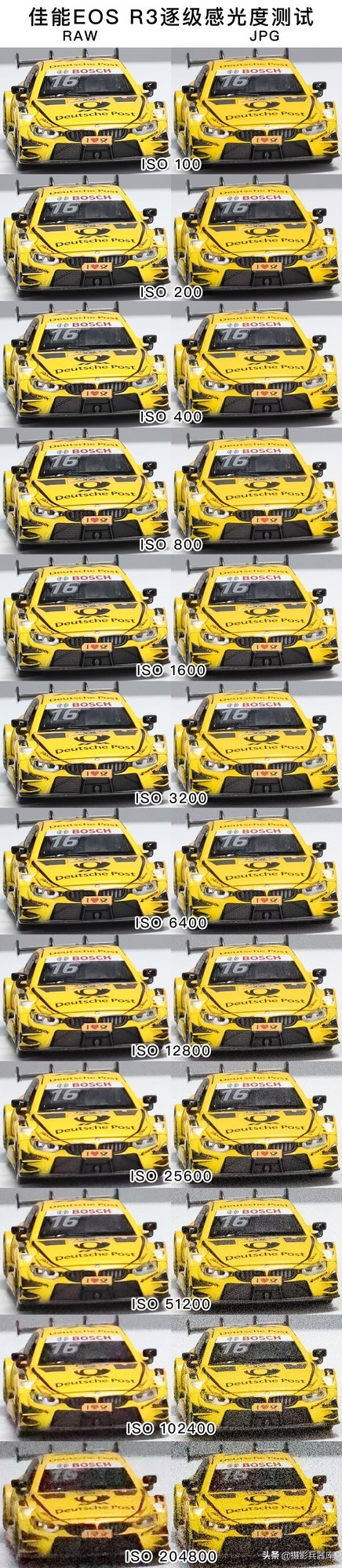 佳能eosr跟rp哪个好,佳能eosrp深度测评