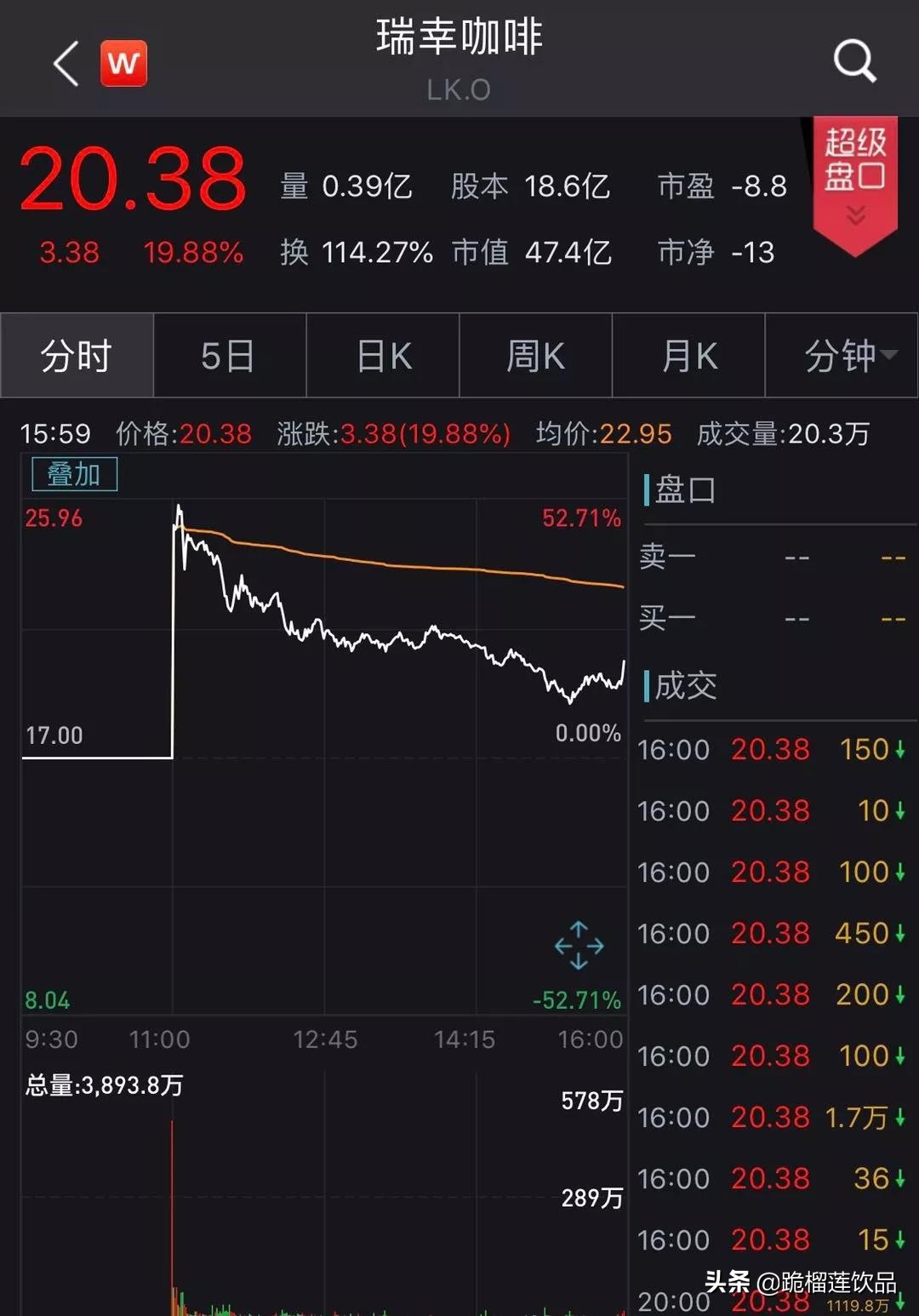 未来饮品市场的发展走向是什么,饮品行业现状及前景趋势