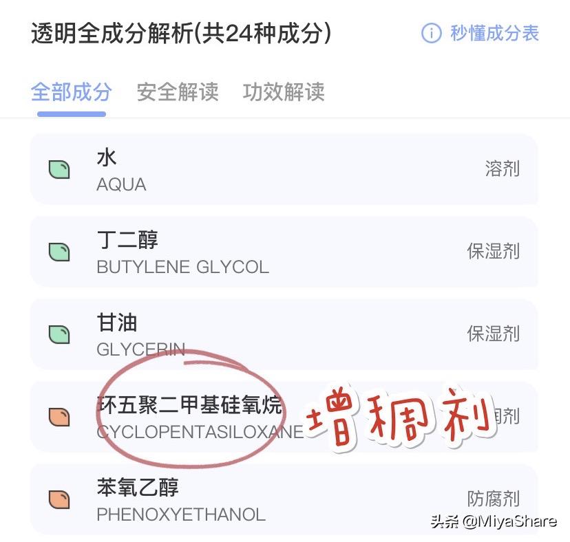 化妆水黏黏的好不好,化妆水兰蔻和雅诗兰黛