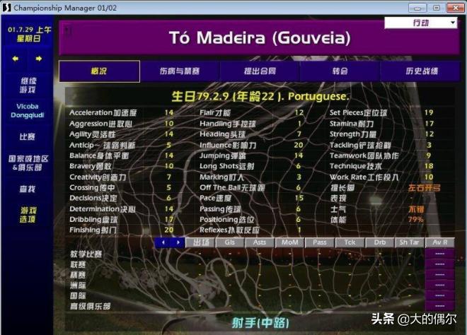 fm足球经理现状,fm足球经理执教生涯