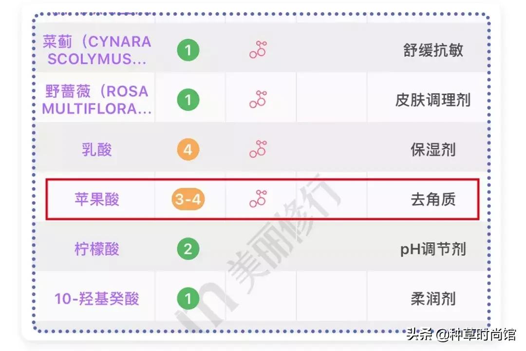 会烂了脸的洗面奶,洗面奶什么成分会烂脸