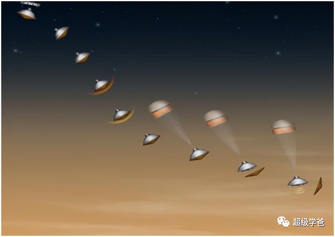 着陆火星多少年一次,着陆火星三种方式对比