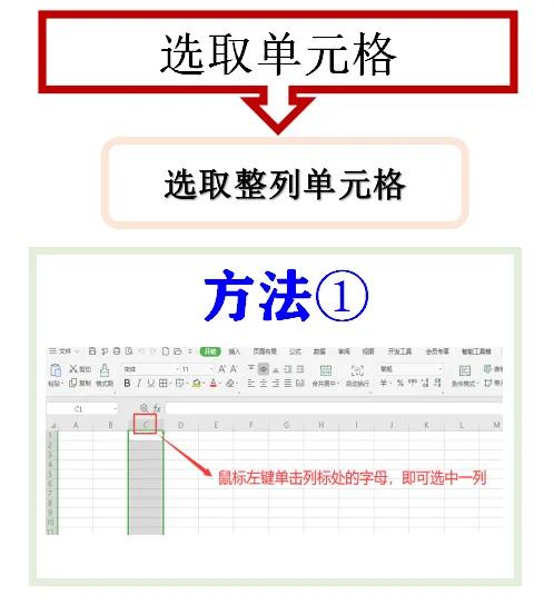「wps表格」选取单元格2