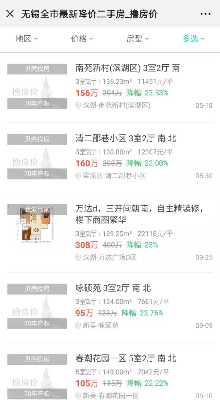 无锡二手房跌得最惨的二十个小区,无锡二手房降价情况