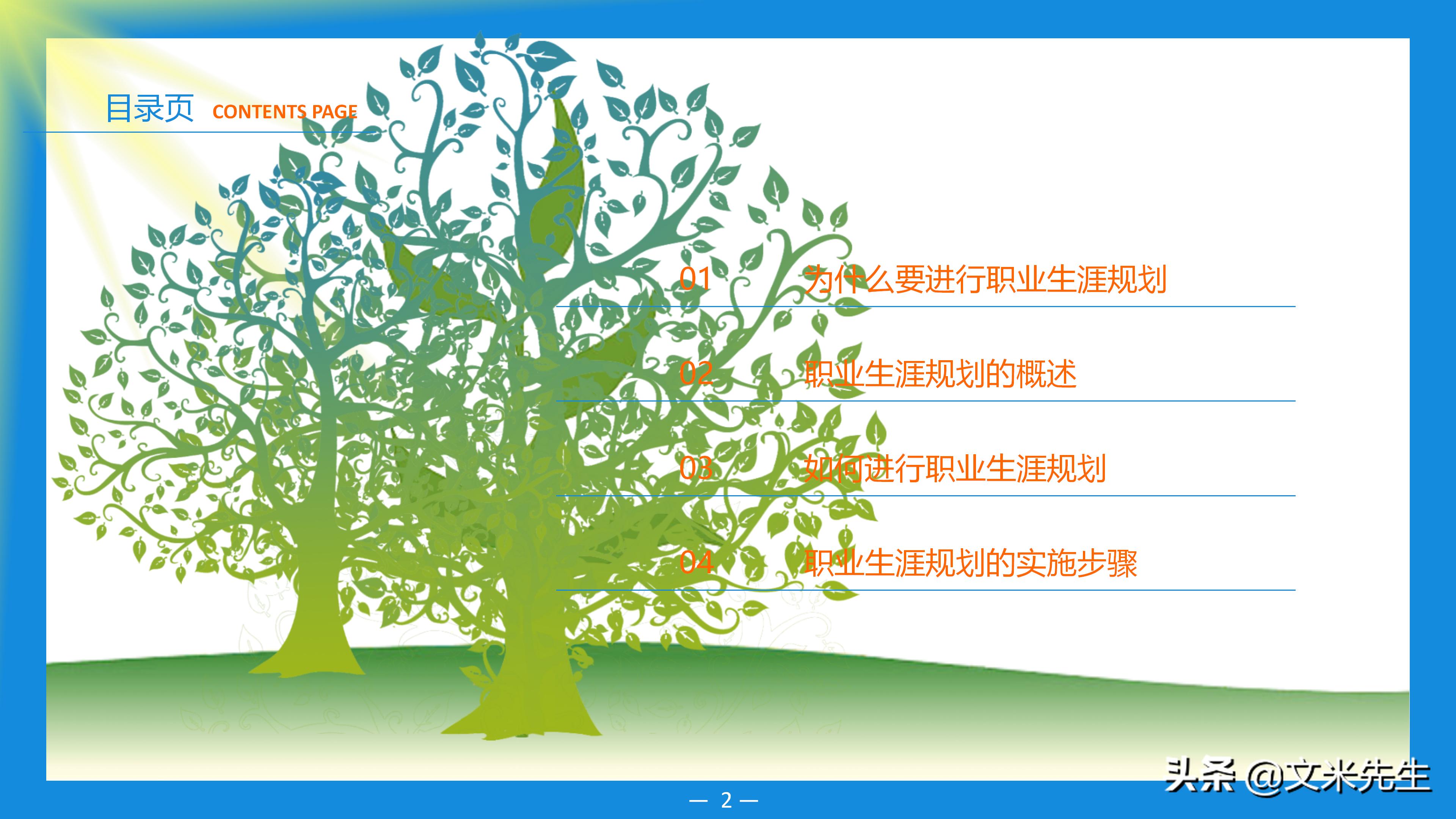 企业职业生涯规划书ppt,世界500强培训教程