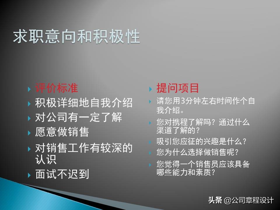 面试销售人员的最经典的几个问题,hr怎么约销售人员来面试