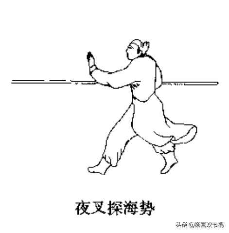 吴殳论枪法几品,吴殳手臂录全文