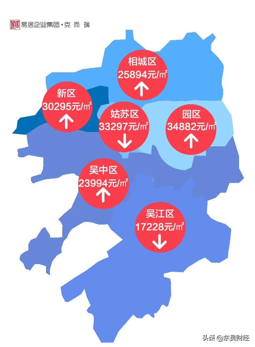 「苏州商业观察」半月刊·2020.06上