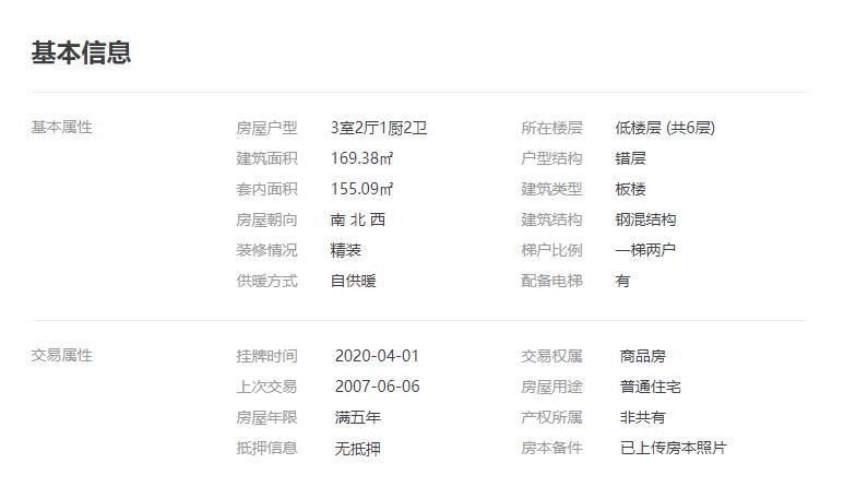 北京朝阳二手房最好小区排名,北京二手房指导价96个小区名单