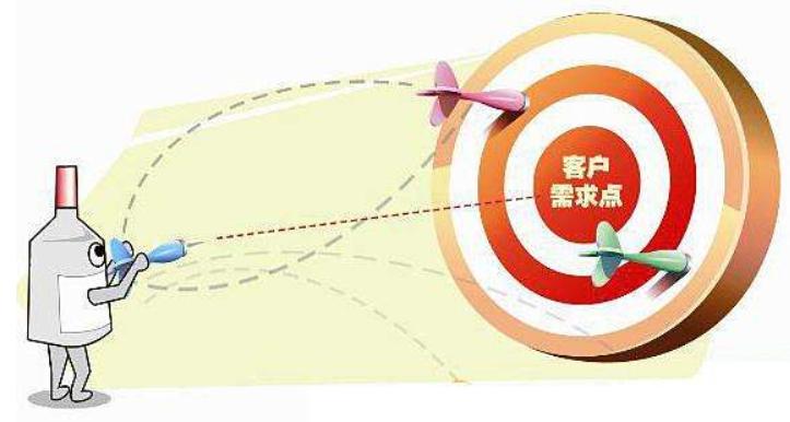 保险的销售技巧和话术大全,三种保险必买技巧