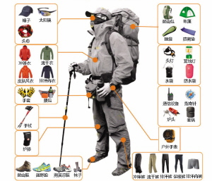 户外野营装备小拖车,自驾户外野营装备大全