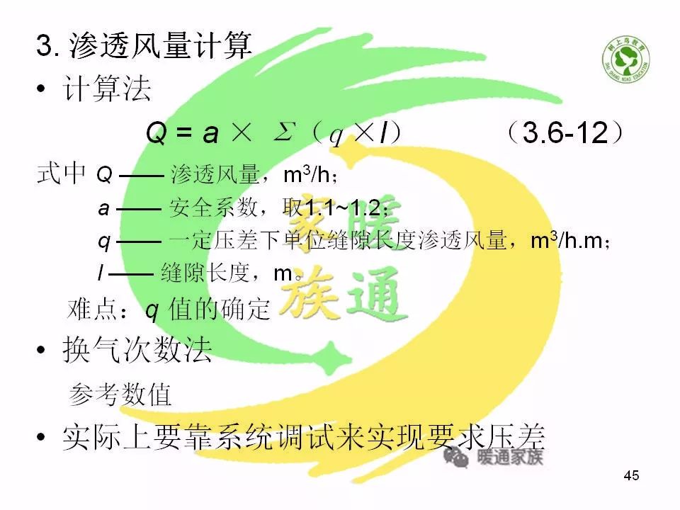 净化暖通设计新手入门教程,洁净车间暖通基础知识