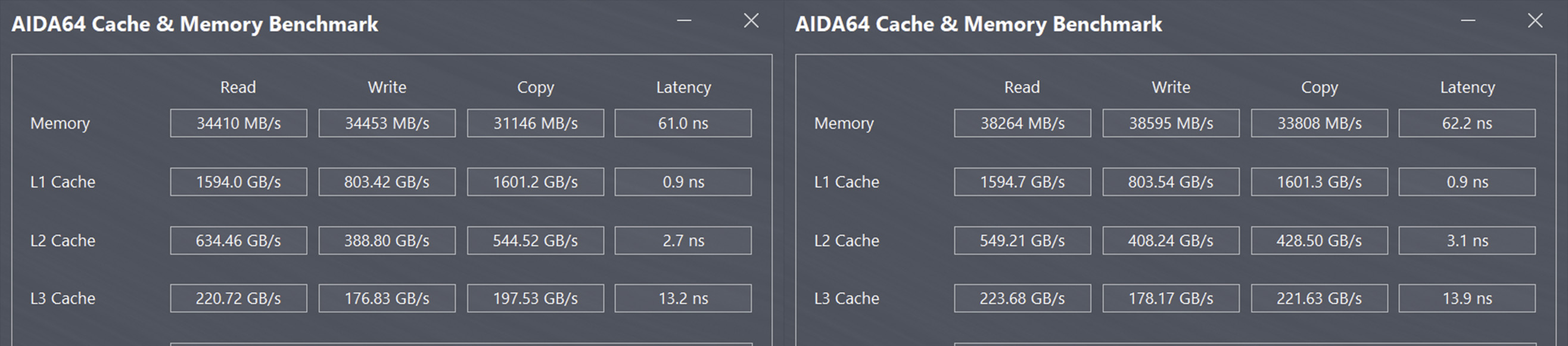 xps15买9570还是7590,xps15macbookpro15