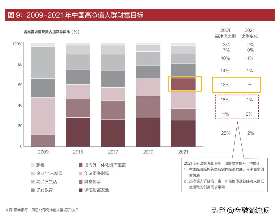 国足都在海外“资产配置”，你还不更新战略么？