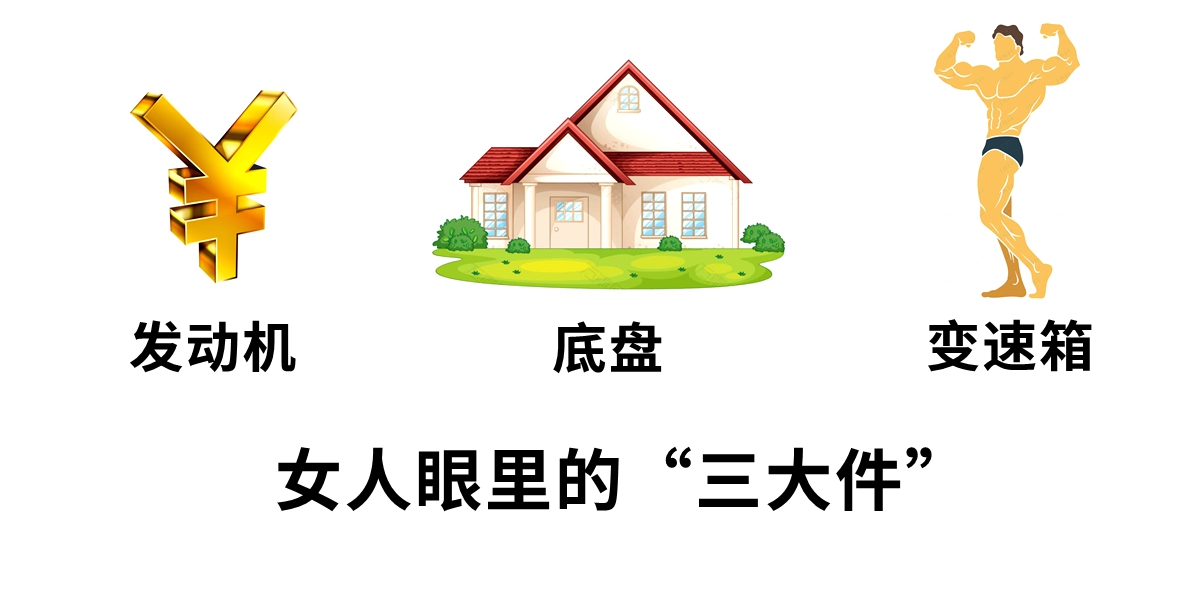汽车常识扫盲不做汽车小白,汽车小白避坑手册