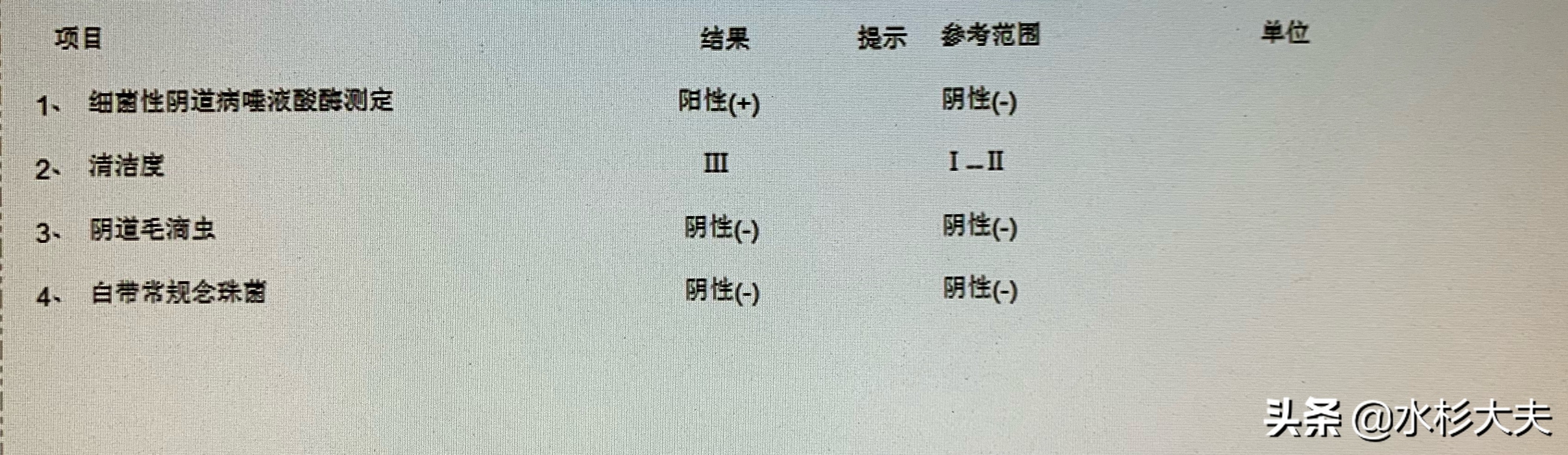 老是白带异常怎么回事呀,白带这两天不正常要检查吗