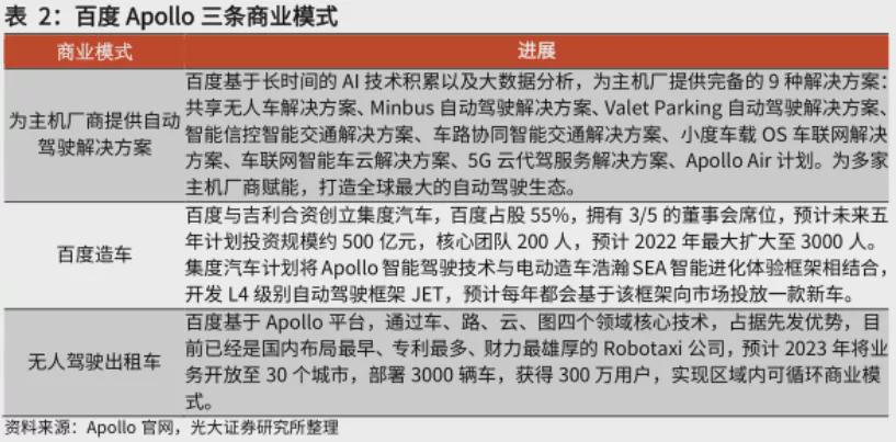 百度造车再发力,百度造车的深度解析