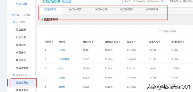 直通车实操专题讲解,直通车手册教学