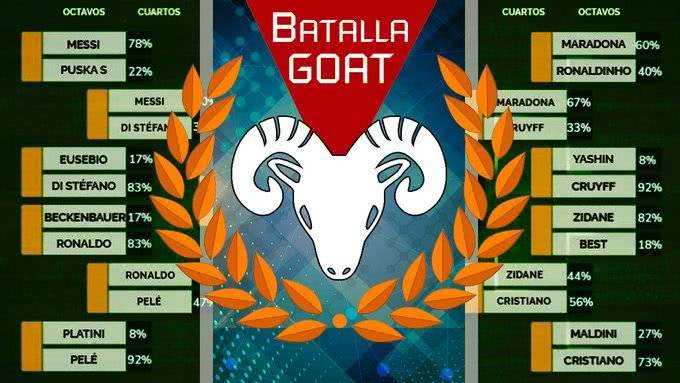 足坛历史第一人c罗,足坛第一人c罗家境