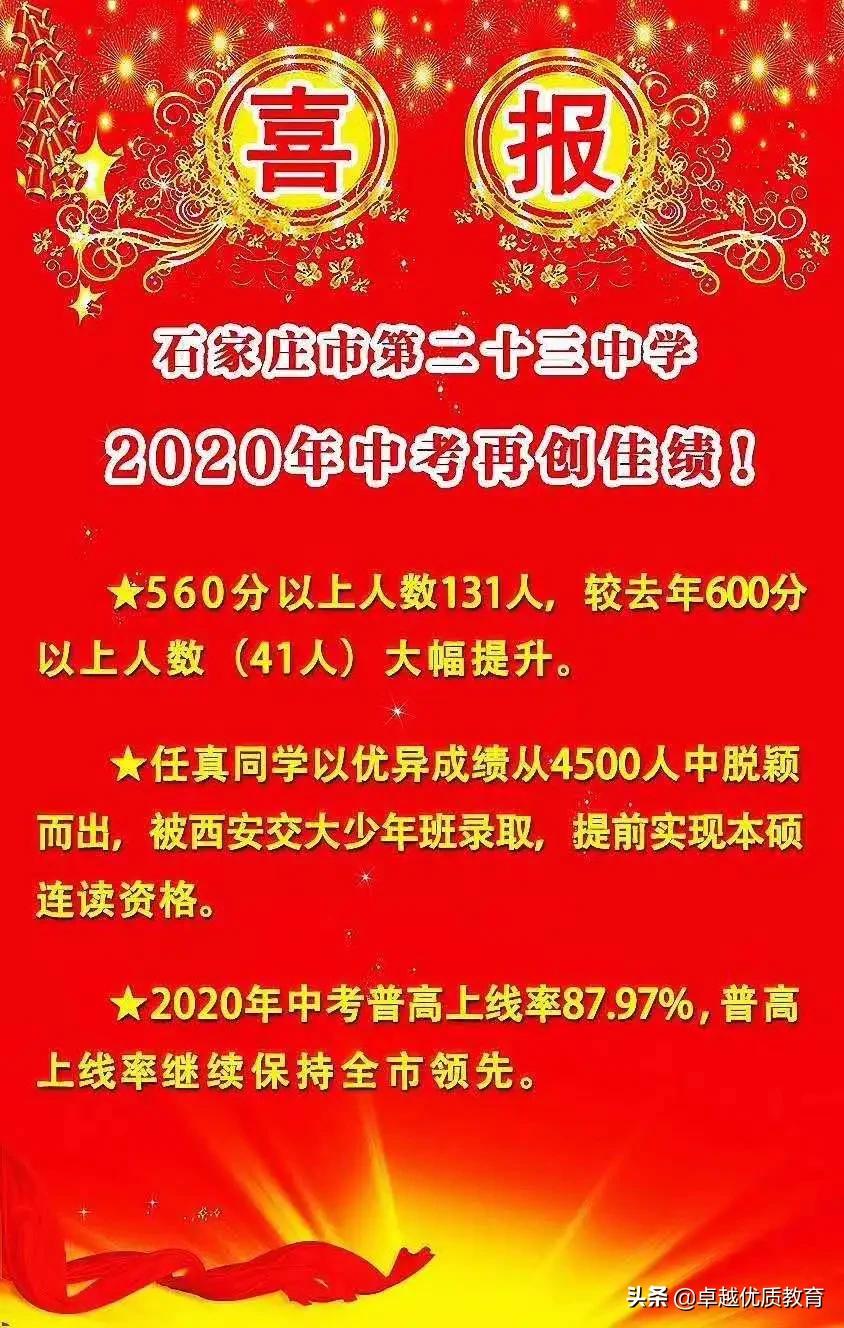 石家庄23年初中学校升学率排名,石家庄初中前50排名一览表