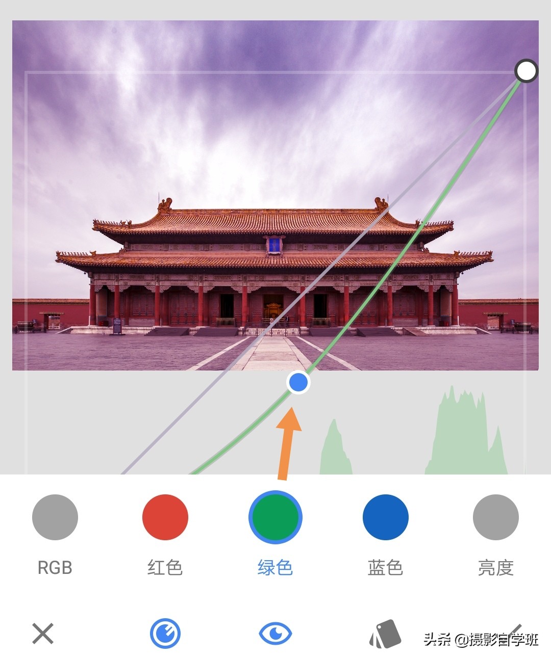 古建筑摄影怎么修图,拍摄古建筑拍摄技巧图片