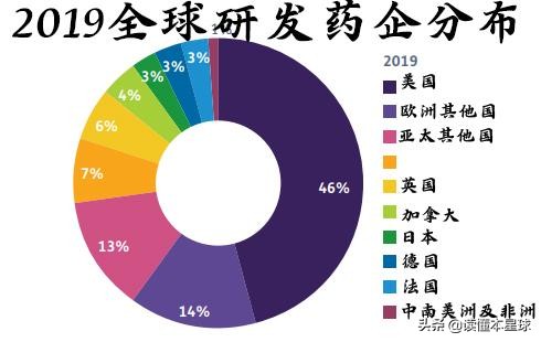 印度为何能成为世界药厂,印度能成为全球药房吗