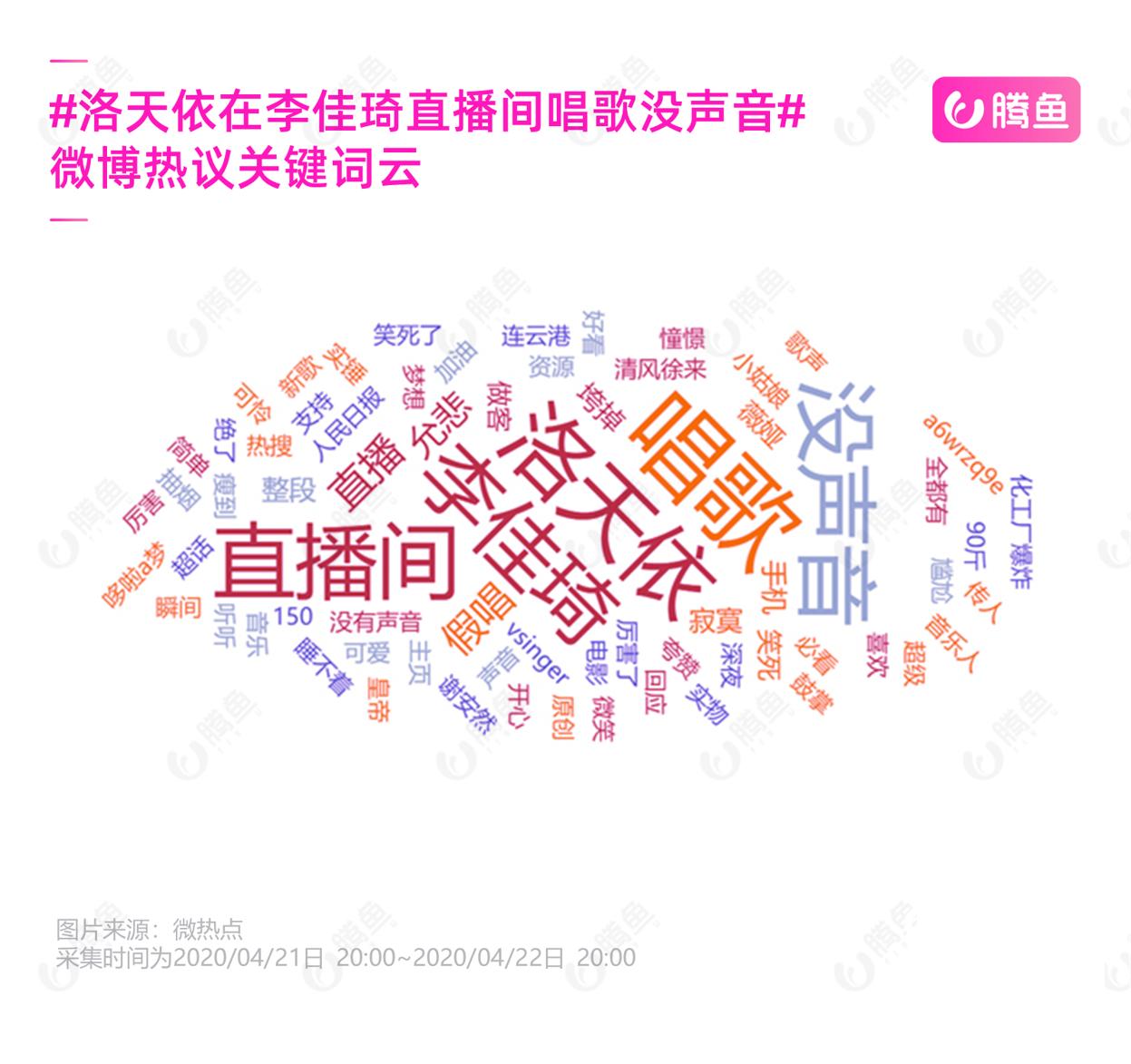 网传坑位费90万，“假人”主播值得投吗？