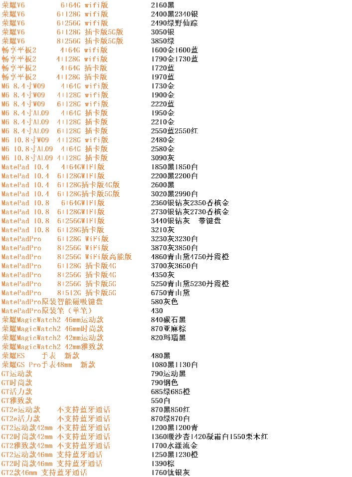 手机批发市场价格表全网通,手机批发价格表和平台