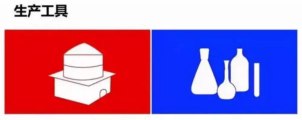 纯粮酒和酒精勾兑的酒怎么区别,白酒勾兑和酒精勾兑