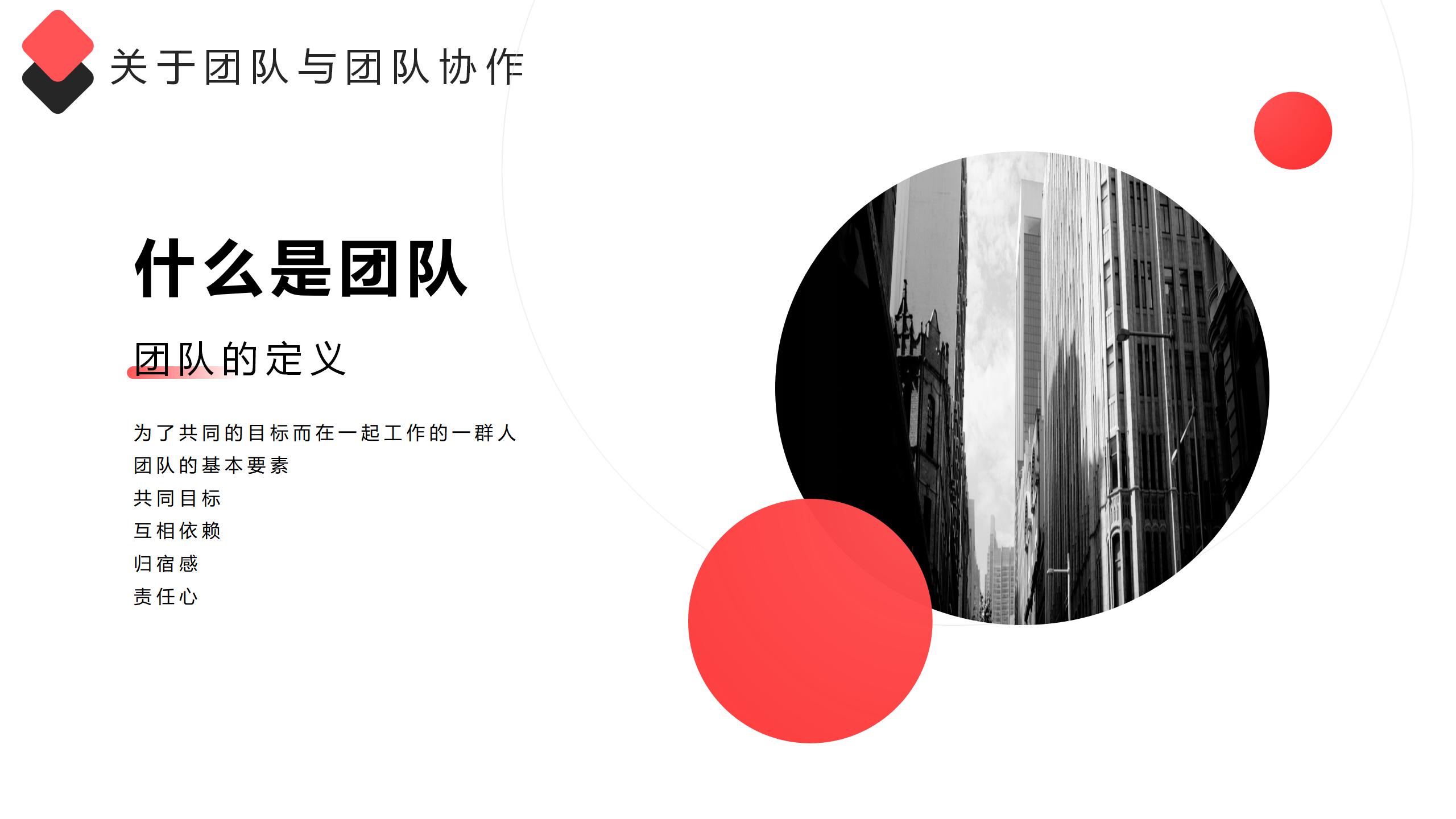 团队管理培训ppt课件,团队管理思路和方法ppt