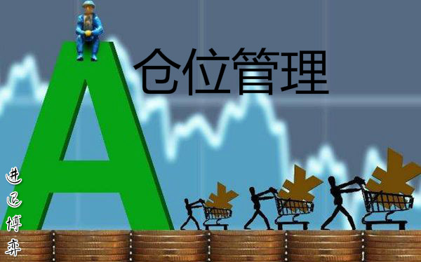实盘50etf期权入门交易视频教程,上证50etf期权7月交易思路调整