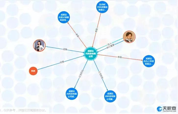 奥赛命题人亲临“童程童美”做讲座？NOI竞赛办公室：机构虚假宣传