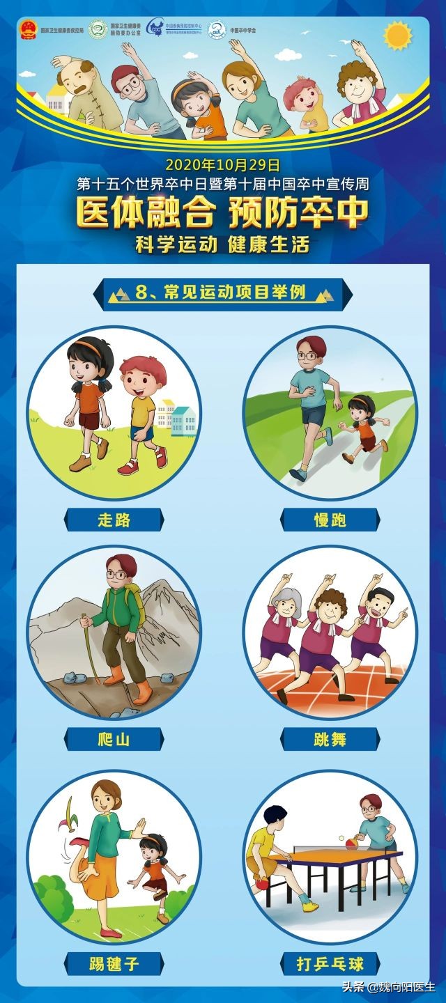 脑梗死可以同时吃几种脑梗药吗,有没有预防脑梗和心梗药物