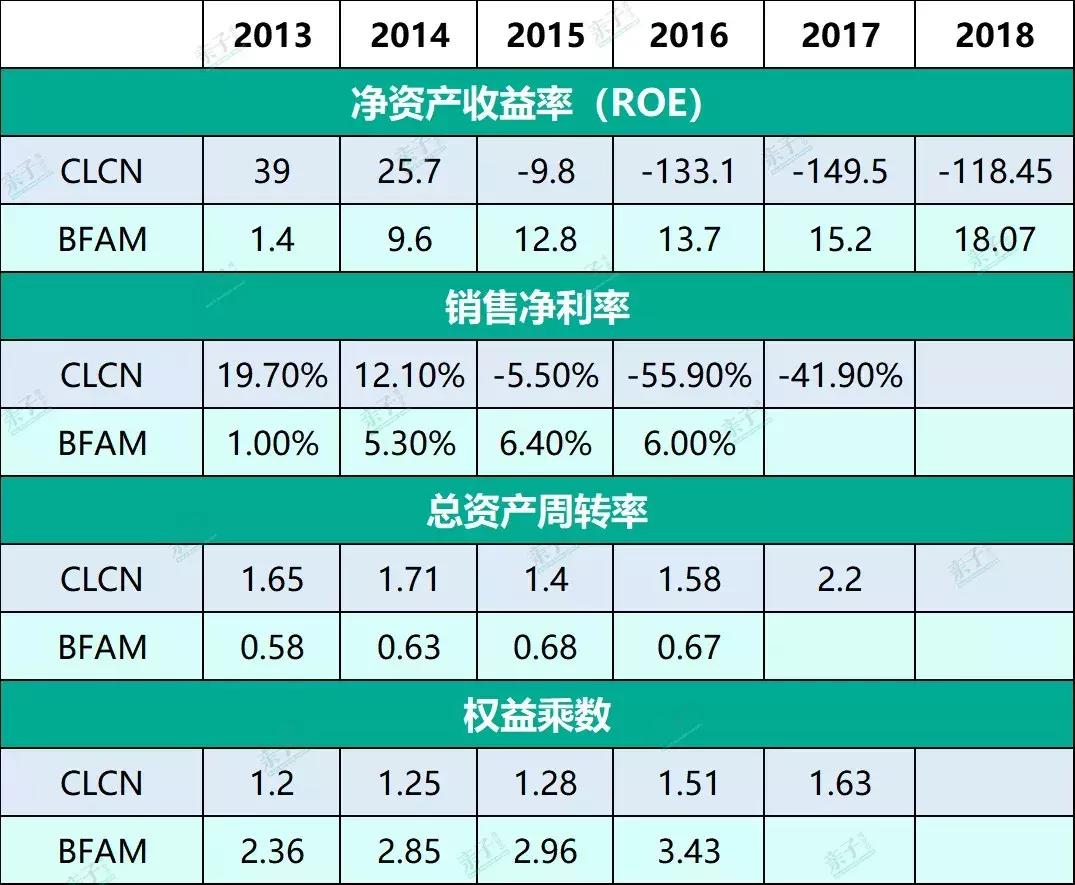 steam教育在中国发展的困难,steam教育哪家最好
