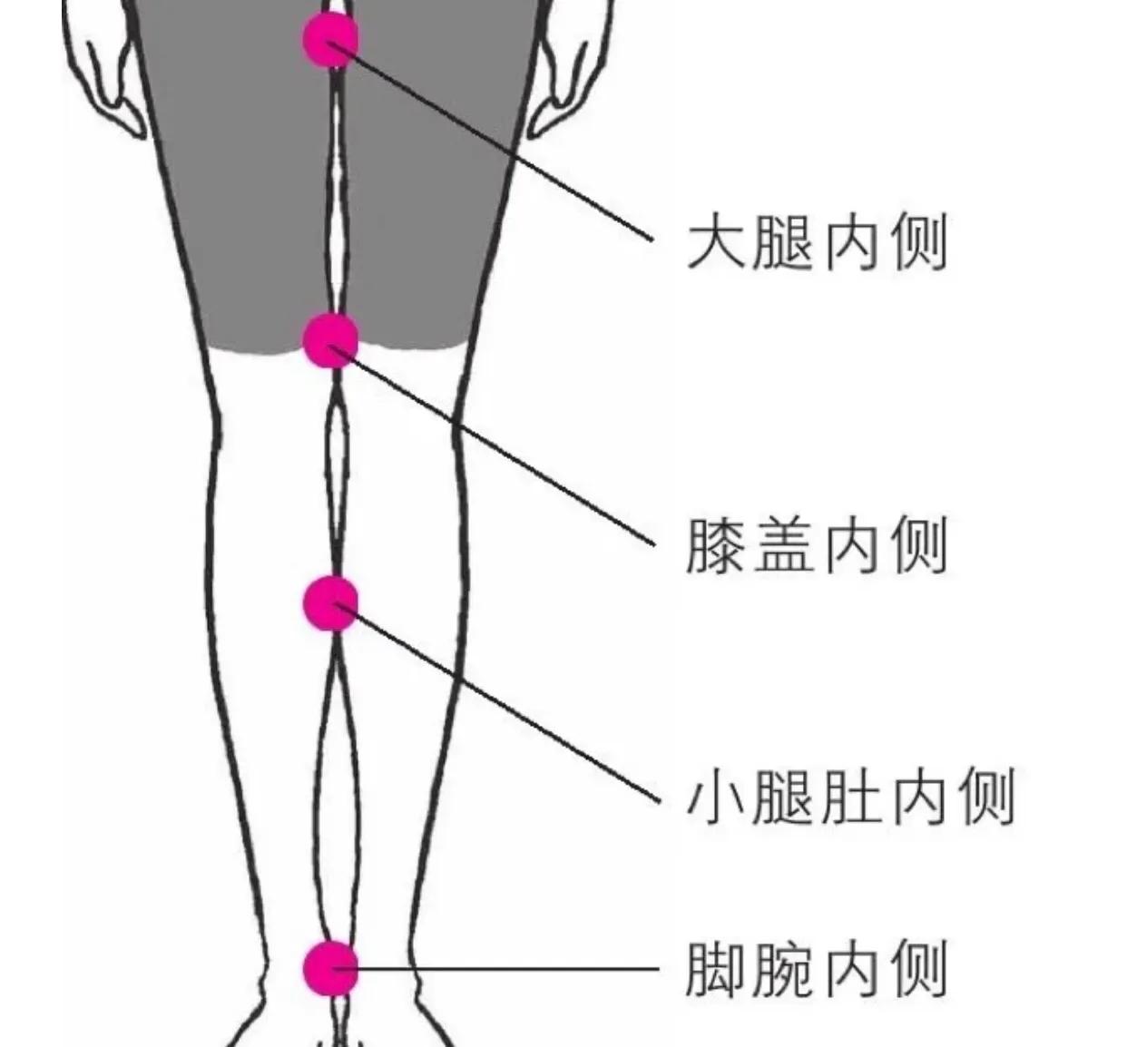 个子矮屁股大腿粗穿什么裤子好看,什么腿型适合穿什么样的裤子