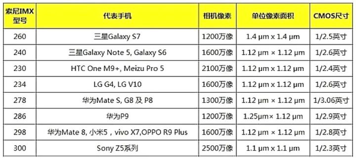 618购机攻略图文,618购机优惠攻略