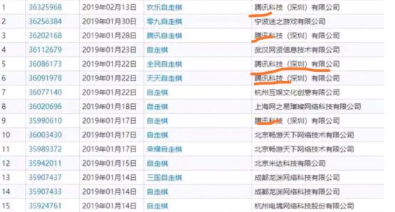 刀塔自走棋有什么好玩的,刀塔自走棋鲲是什么梗