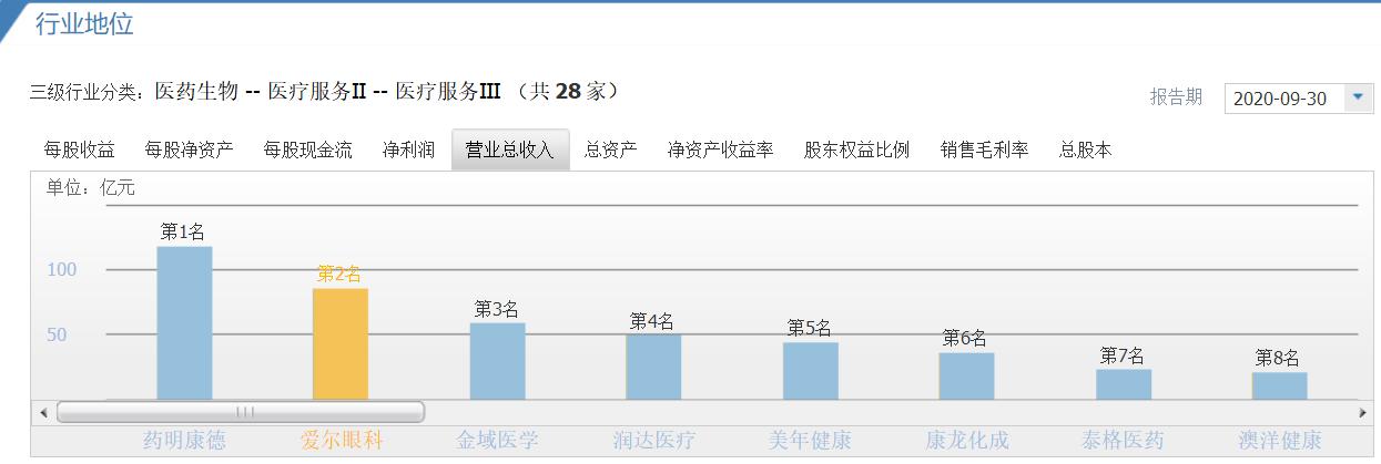普通人想投资该怎么做,普通人想靠投资发家应该怎么做
