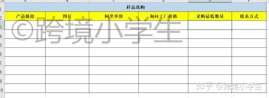 跨境小白的选品误区,从零开始学习跨境新手选品