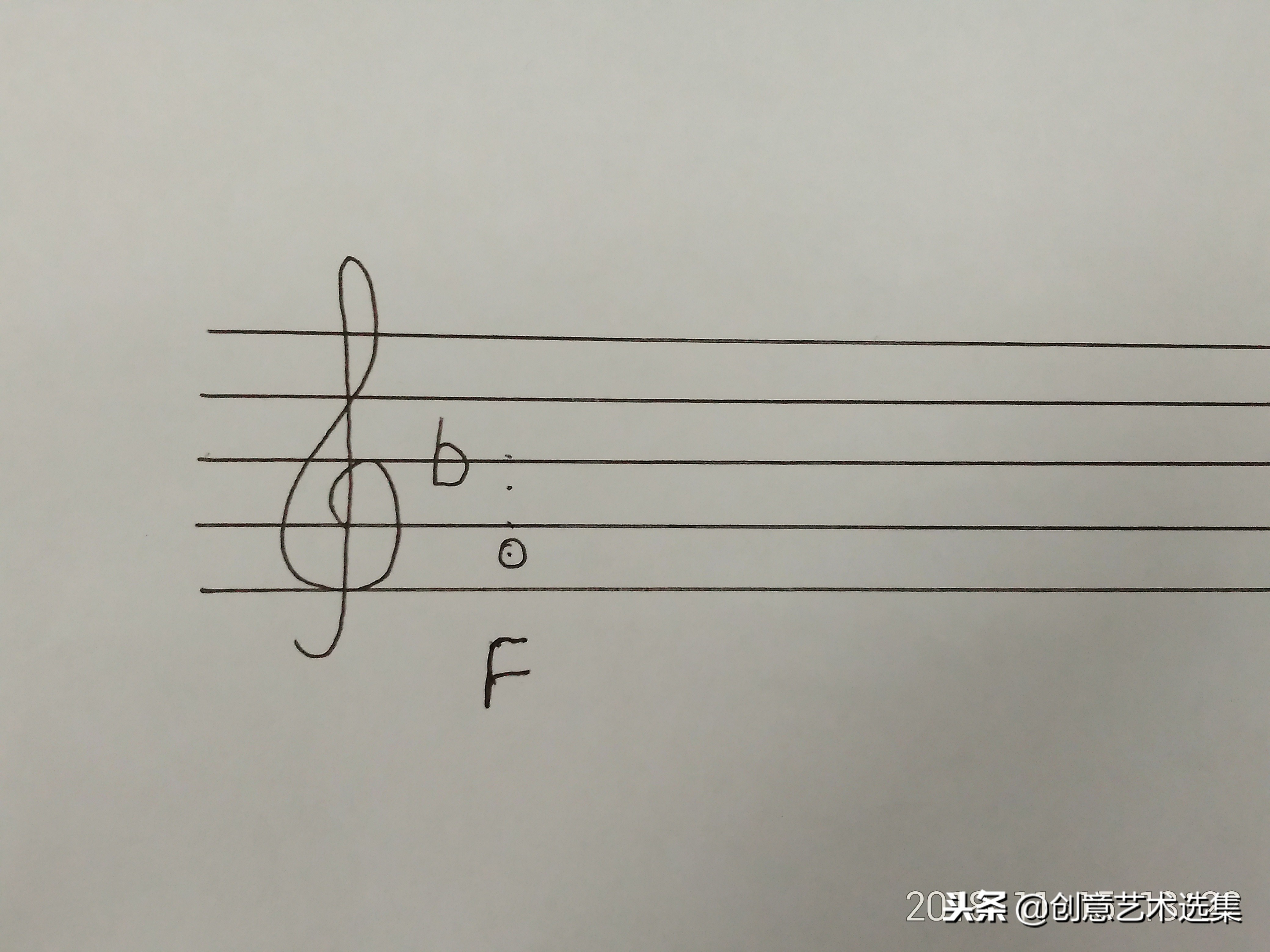 如何判断一首歌什么调,怎么判断一首歌是什么调