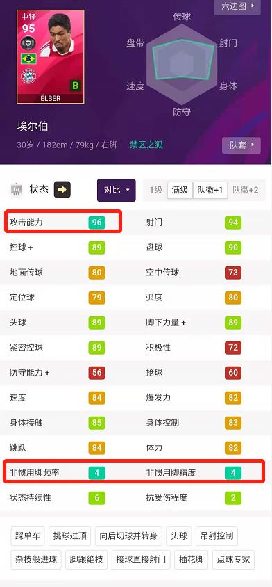 实况足球2024球员全部需要续约,实况足球2023合同到期后能续约吗