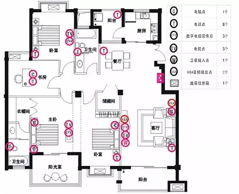 如何看懂装修图纸线条灯带,怎样看懂店铺装修图纸