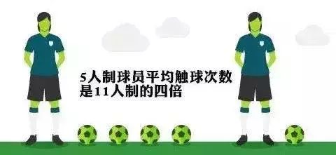三五好友一起运动一起流汗,五人制足球比赛时间规则表最新版