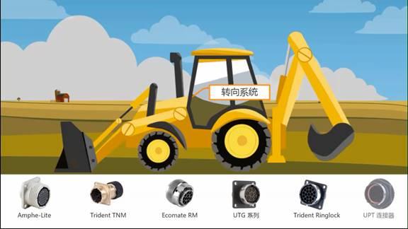 倍捷连接器采购,倍捷连接器高层专访